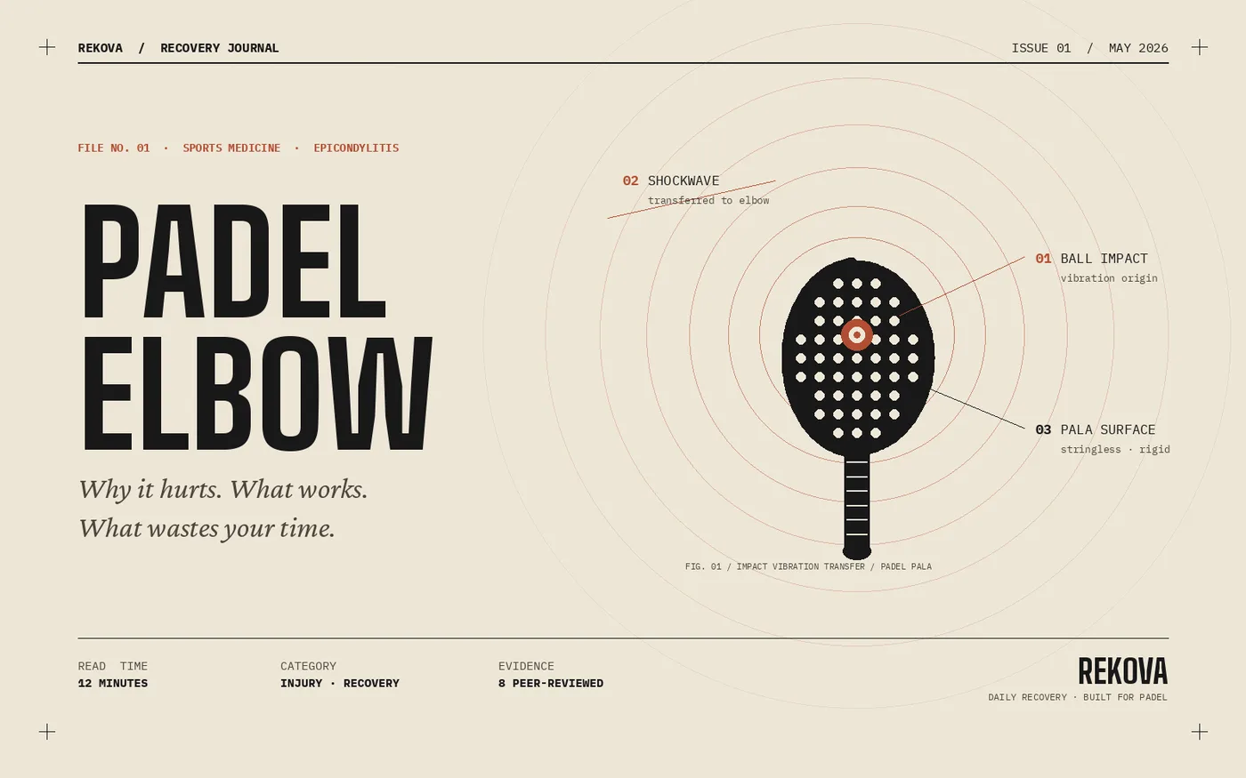 Padel Elbow: Why It Hurts, What Works, What Wastes Your Time